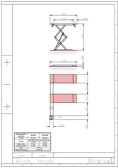 Scissor lifts RAV535 U TD 0579 0732 0  