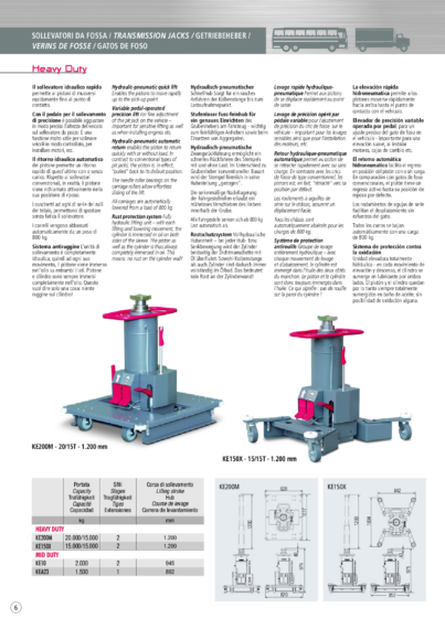 Pit Lifts KE150X 200M KE10 KEA23 BR multi 2023 