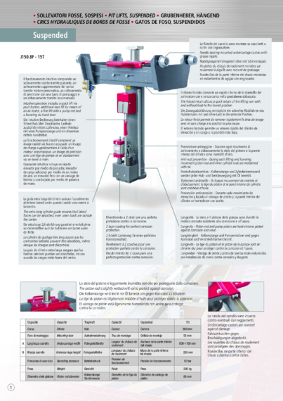 Pit lifts j1508f  multi 2023 