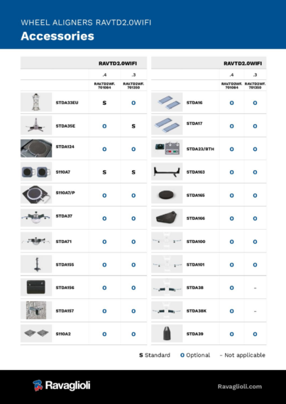 Wheel aligner ccd accessories ravtd20wifi  