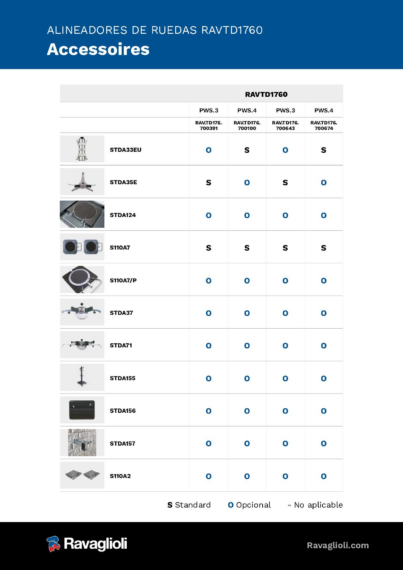 Wheel aligner ccd accessories ravtd1760  