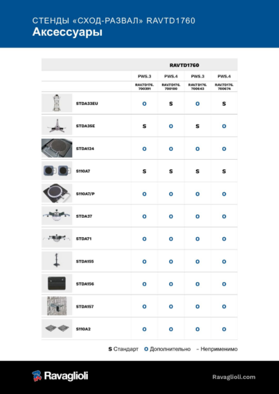 Wheel aligner ccd accessories ravtd1760  