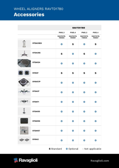 Wheel aligner ccd accessories ravtd1780  