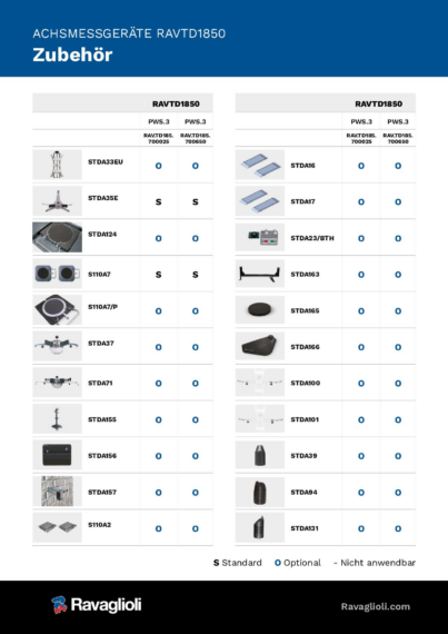 Wheel aligner ccd accessories ravtd1850  