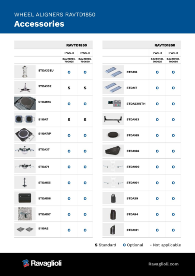 Wheel aligner ccd accessories ravtd1850  