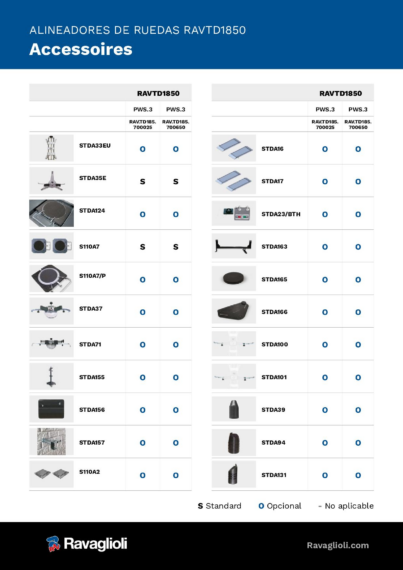 Wheel aligner ccd accessories ravtd1850  