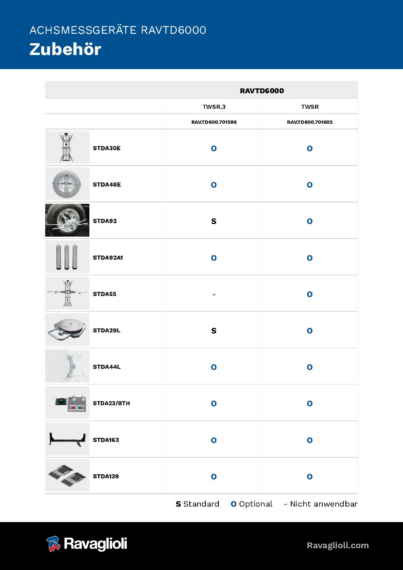 Wheel aligner accessories ravtd6000  