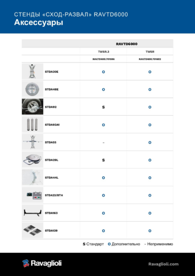 Wheel aligner accessories ravtd6000  