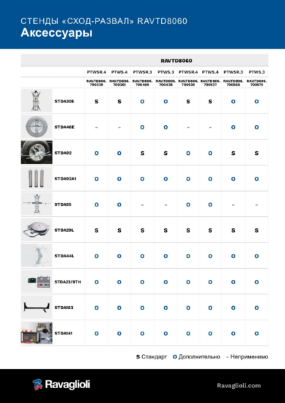Wheel aligner ccd accessories ravtd8060  