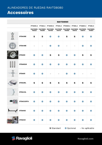 Wheel aligner ccd accessories ravtd8080  