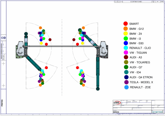 2 Post Lifts KPE32 TD load diagram 047407020