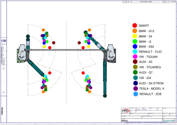 2 Post Lifts KPE32 TD load diagram 047407020 