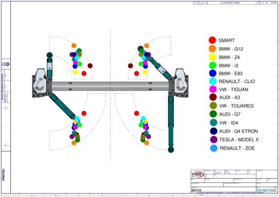 2 Post Lifts KPC32 TD load diagram 047407091 