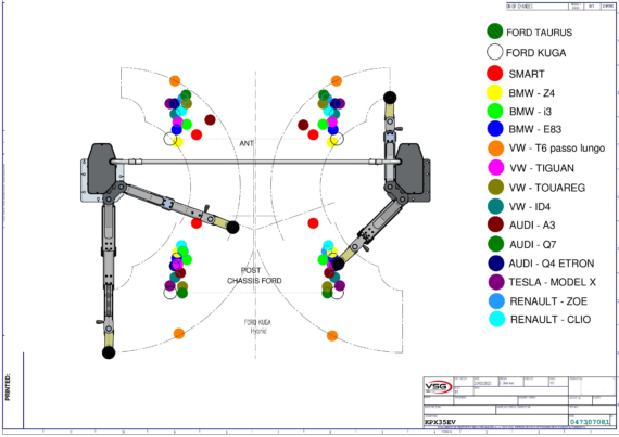 2 Post Lifts KPX35EV TD Load diagram 047307081 