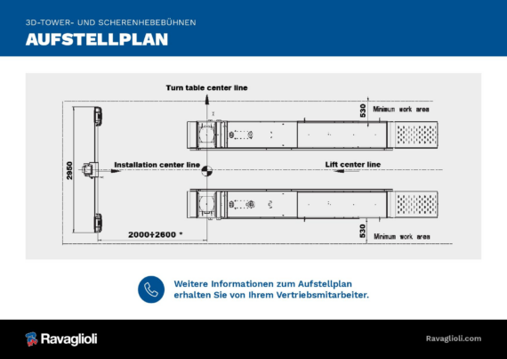 RAV Floor Plan wheel aligner 3D Tower FY  2025 
