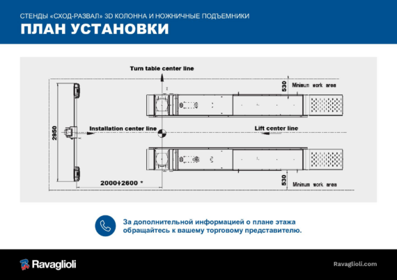 RAV Floor Plan wheel aligner 3D Tower FY  2025 