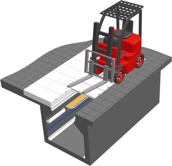 Grubenabdeckung 3d von oben web