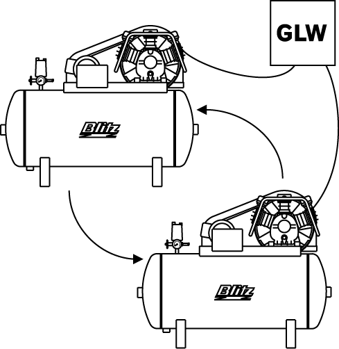 Circuit inverseur de la charge de base électronique GLW 4-15 Y/D-Start