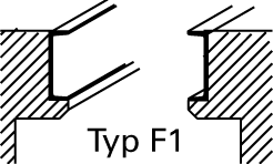 Pit frame Type F1