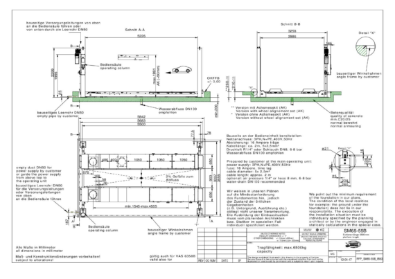 Rfp sm65 55b 8563