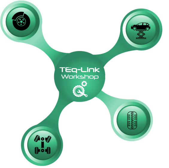 Logiciel de connectivité interne atelier TEq-Link