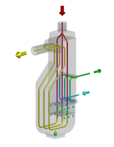 Heat exchanger bt