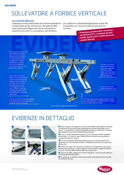 Vertical scissor lift v65 models  127838   