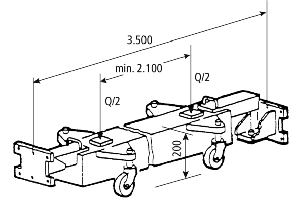 Jeu de traverses pour Versions U | capacité 20000 kg