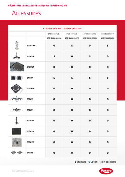 Wheel aligner ccd accessories speed6080 6060  
